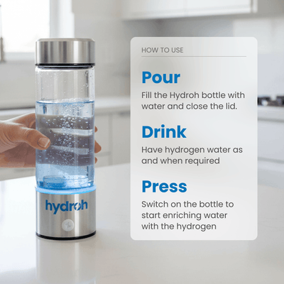 Hydrogen Water Bottle