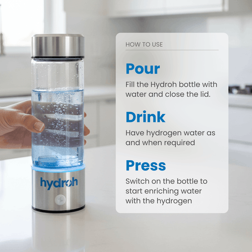 Hydrogen Water Bottle