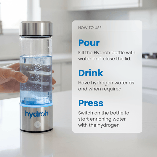 Hydrogen Water Bottle