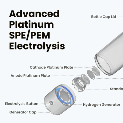 Hydrogen Water Bottle