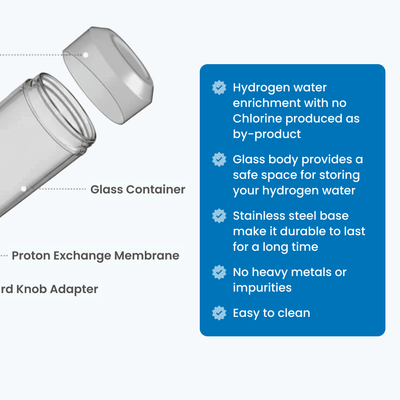 Hydrogen Water Bottle