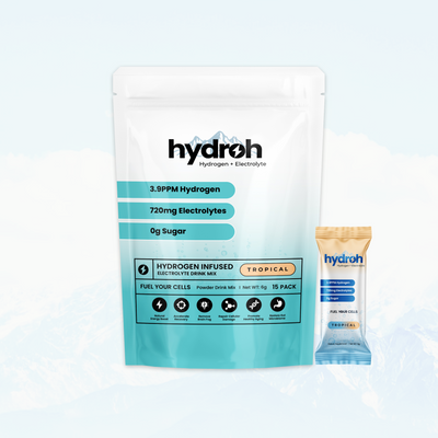 Hydrogen Power Duo Bundle