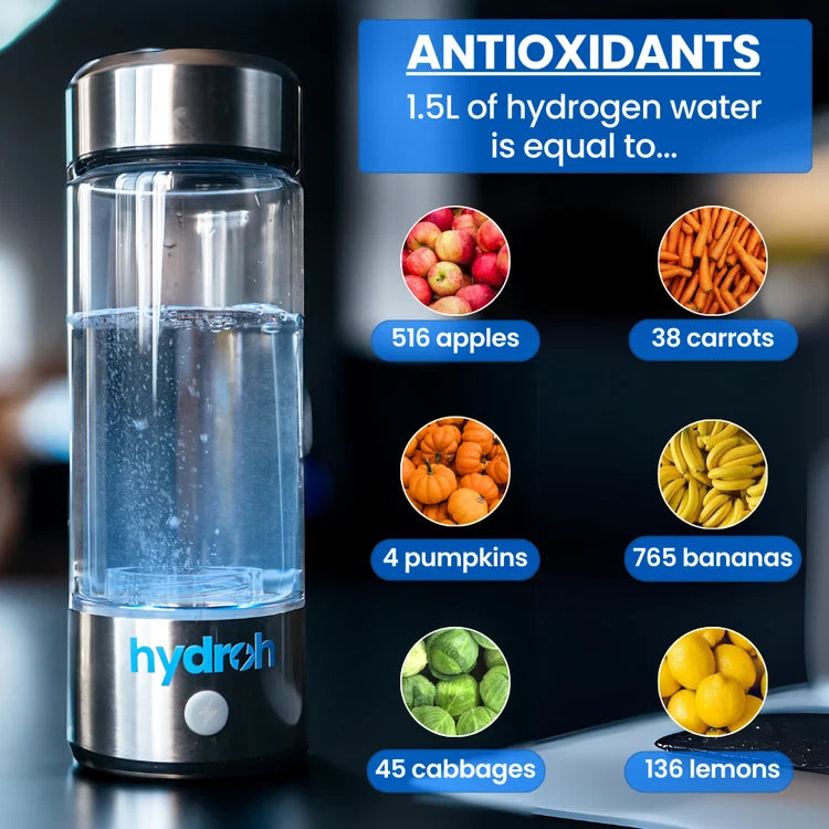Hydrogen Dissolved Into Your Water
