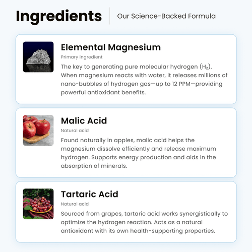 Hydrogen Water Tablets